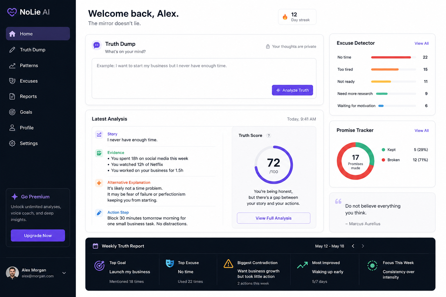 NoLie AI dashboard mockup